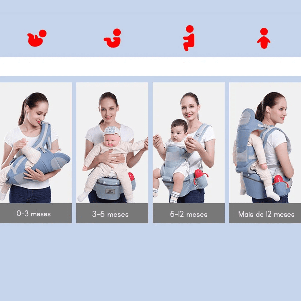 Canguru Ergonômico